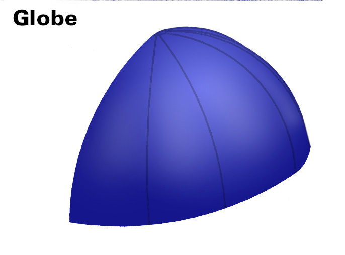 Globe Awning